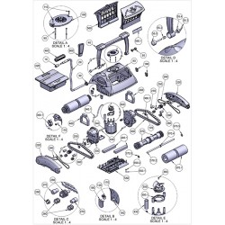 SCHEMA PLUS TOP