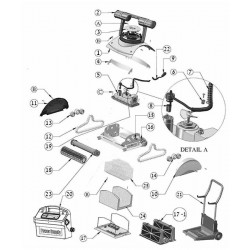 SCHEMA MASTER M4